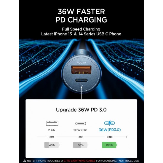 USB C Car Charger 48W iPhone Car Charger Adapter Mini Metal USB Car Charger Port PD30W&QC3.0 Car Phone Charger Fast Charging for iPhone 14 Pro Max Plus 13 12 Samsung S23/22/21 Pixel