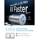 USB C Car Charger 48W iPhone Car Charger Adapter Mini Metal USB Car Charger Port PD30W&QC3.0 Car Phone Charger Fast Charging for iPhone 14 Pro Max Plus 13 12 Samsung S23/22/21 Pixel