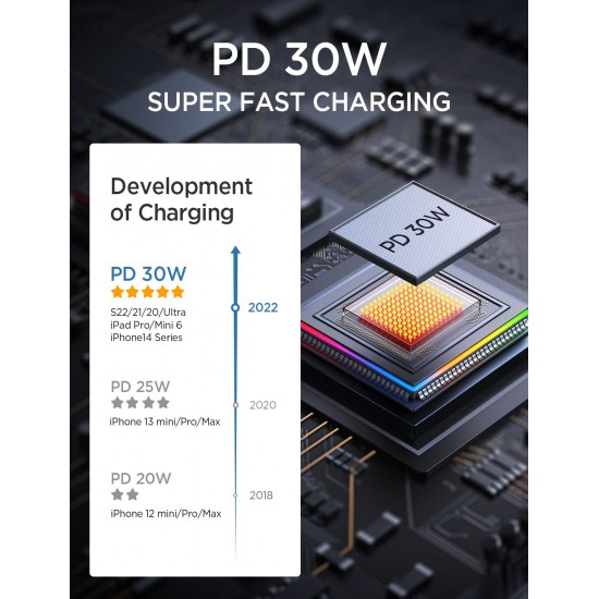 USB C Car Charger 48W iPhone Car Charger Adapter Mini Metal USB Car Charger Port PD30W&QC3.0 Car Phone Charger Fast Charging for iPhone 14 Pro Max Plus 13 12 Samsung S23/22/21 Pixel