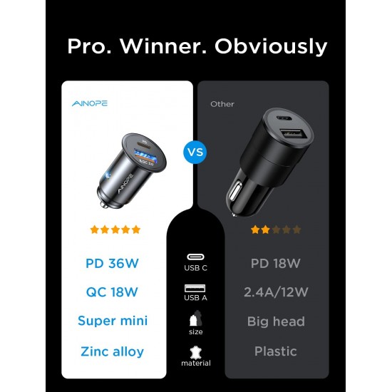 USB C Car Charger 48W iPhone Car Charger Adapter Mini Metal USB Car Charger Port PD30W&QC3.0 Car Phone Charger Fast Charging for iPhone 14 Pro Max Plus 13 12 Samsung S23/22/21 Pixel