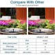 2.5W Solar Bird Bath Fountain Pump Solar Fountain Pump for Bird Bath with 6 Nozzles, 6.7 2.5W Solar Bird Bath Fountain Pump Solar Fountain Pump for Bird Bath with 6 Nozzles, 6.7