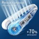 Portable Neck Fan, Bladeless Neck Fan,Long Endurance,Upgraded air volume,Easier to Use,360° Cooling,No Hair Twisting,Non-Slip Material,Rechargeable,3-Speed Portable Neck Fan, Bladeless Neck Fan,Long Endurance,Upgraded air volume,Easier to Use,360° Cooling,No Hair Twisting,Non-Slip Material,Rechargeable,3-Speed