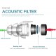 High Fidelity Concert Earplugs, Reusable Musicians Ear Plugs, 27dB Advanced Filter Technology Ear Protection for Music Festivals High Fidelity Concert Earplugs, Reusable Musicians Ear Plugs, 27dB Advanced Filter Technology Ear Protection for Music Festivals
