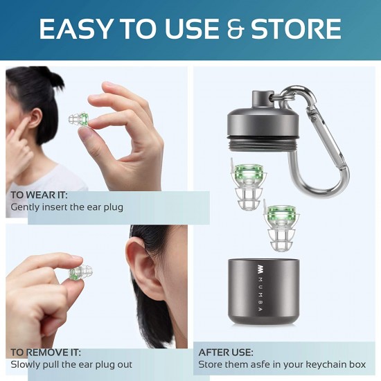 High Fidelity Concert Earplugs, Reusable Musicians Ear Plugs, 27dB Advanced Filter Technology Ear Protection for Music Festivals High Fidelity Concert Earplugs, Reusable Musicians Ear Plugs, 27dB Advanced Filter Technology Ear Protection for Music Festivals