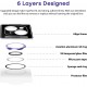 Camera Lens Protector for iphone 14 Pro Max/14 Pro/14/14 Plus, 9H Tempered Glass Screen Protector Cover Metal Individual Ring Camera Lens Protector for iphone 14 Pro Max/14 Pro/14/14 Plus, 9H Tempered Glass Screen Protector Cover Metal Individual Ring