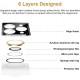 Camera Lens Protector for iphone 14 Pro Max/14 Pro/14/14 Plus, 9H Tempered Glass Screen Protector Cover Metal Individual Ring Camera Lens Protector for iphone 14 Pro Max/14 Pro/14/14 Plus, 9H Tempered Glass Screen Protector Cover Metal Individual Ring