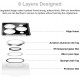 Camera Lens Protector for iphone 14 Pro Max/14 Pro/14/14 Plus, 9H Tempered Glass Screen Protector Cover Metal Individual Ring Camera Lens Protector for iphone 14 Pro Max/14 Pro/14/14 Plus, 9H Tempered Glass Screen Protector Cover Metal Individual Ring