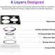 Camera Lens Protector for iphone 14 Pro Max/14 Pro/14/14 Plus, 9H Tempered Glass Screen Protector Cover Metal Individual Ring Camera Lens Protector for iphone 14 Pro Max/14 Pro/14/14 Plus, 9H Tempered Glass Screen Protector Cover Metal Individual Ring