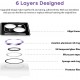 Camera Lens Protector for iphone 14 Pro Max/14 Pro/14/14 Plus, 9H Tempered Glass Screen Protector Cover Metal Individual Ring Camera Lens Protector for iphone 14 Pro Max/14 Pro/14/14 Plus, 9H Tempered Glass Screen Protector Cover Metal Individual Ring