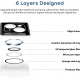 Camera Lens Protector for iphone 14 Pro Max/14 Pro/14/14 Plus, 9H Tempered Glass Screen Protector Cover Metal Individual Ring Camera Lens Protector for iphone 14 Pro Max/14 Pro/14/14 Plus, 9H Tempered Glass Screen Protector Cover Metal Individual Ring