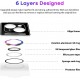 Camera Lens Protector for iphone 14 Pro Max/14 Pro/14/14 Plus, 9H Tempered Glass Screen Protector Cover Metal Individual Ring Camera Lens Protector for iphone 14 Pro Max/14 Pro/14/14 Plus, 9H Tempered Glass Screen Protector Cover Metal Individual Ring