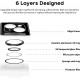 Camera Lens Protector for iphone 14 Pro Max/14 Pro/14/14 Plus, 9H Tempered Glass Screen Protector Cover Metal Individual Ring Camera Lens Protector for iphone 14 Pro Max/14 Pro/14/14 Plus, 9H Tempered Glass Screen Protector Cover Metal Individual Ring