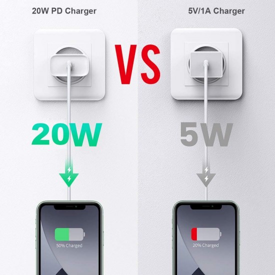 20W PD iPhone Charger,Callancity PD Wall Charger Fast Charging for iPhone 12/12Pro,Huawei Mate 40/40 Pro,Samsung Galaxy,AirPods Pro 20W PD iPhone Charger,Callancity PD Wall Charger Fast Charging for iPhone 12/12Pro,Huawei Mate 40/40 Pro,Samsung Galaxy,AirPods Pro